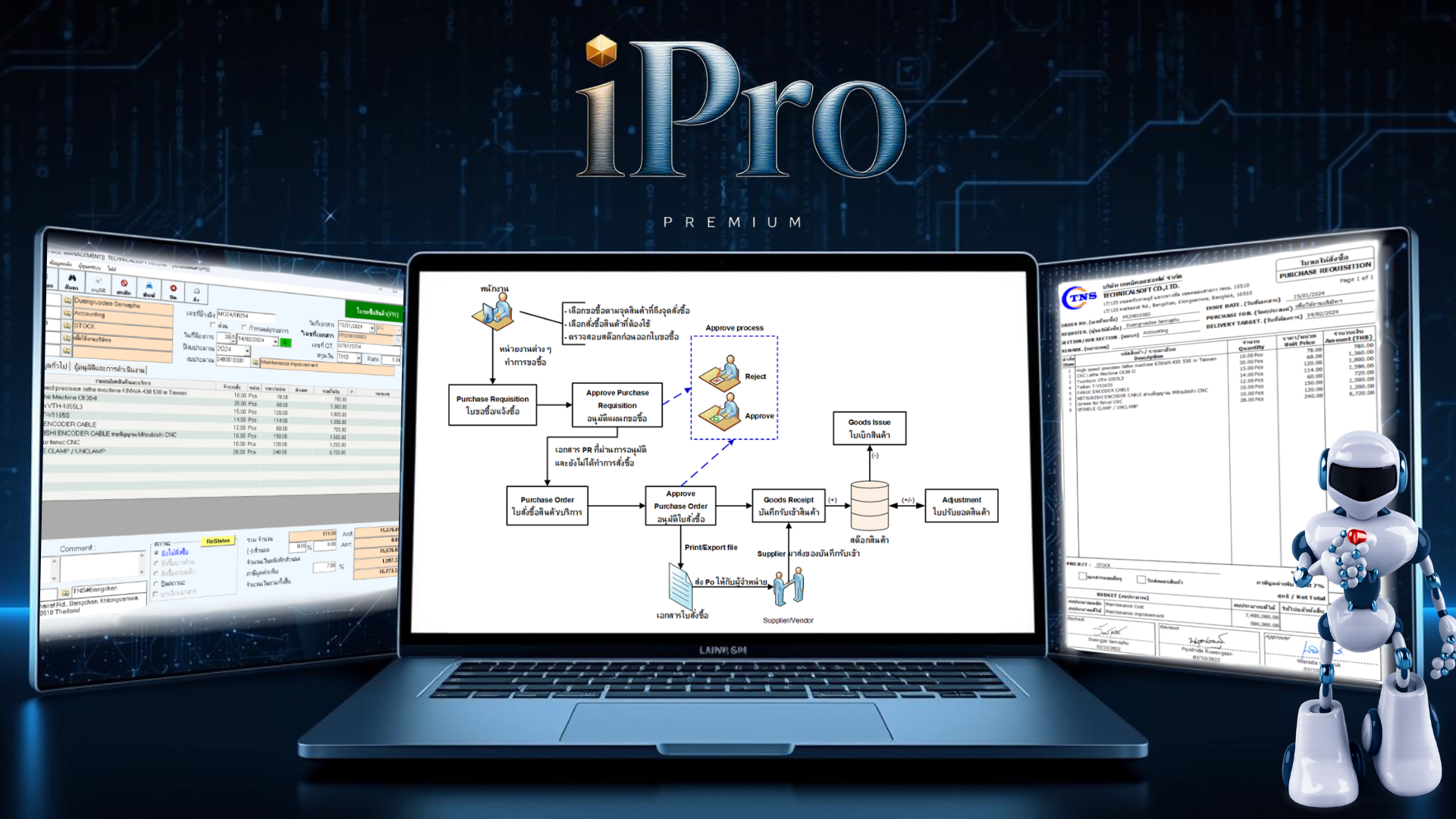 โปรแกรมบริหารงานฝ่ายจัดซื้อ, iPro, โปรแกรมระบบฝ่ายจัดซื้อ,ระบบฝ่ายจัดซื้อ, โปรแกรมจัดซื้อ, โปรแกรมจัดจ้าง, ระบบงานจัดซื้อ, โปรแกรมสำหรับแผนกจัดซื้อ, โปรแกรมจัดซื้อจัดจ้าง,ระบบสร้างใบขอซื้อ,ระบบสร้างใบสั่งซื้อ,โปรแกรมเปิด PO,โปรแกรมเปิด PR, Purchasing Management, Purchase Order System, ระบบจัดซื้อ, Procurement, แบบฟอร์มแผนกจัดซื้อ, กระบวนการอนุมัติเอกสารใบสั่งซื้อ,Purchase Requisition, Purchase Order, ใบขอซื้อสินค้า, ใบสั่งซื้อสินค้า, ระบบจัดซื้อจัดจ้างออนไลน์, ระบบควบคุมงบประมาณซื้อ, Budget control